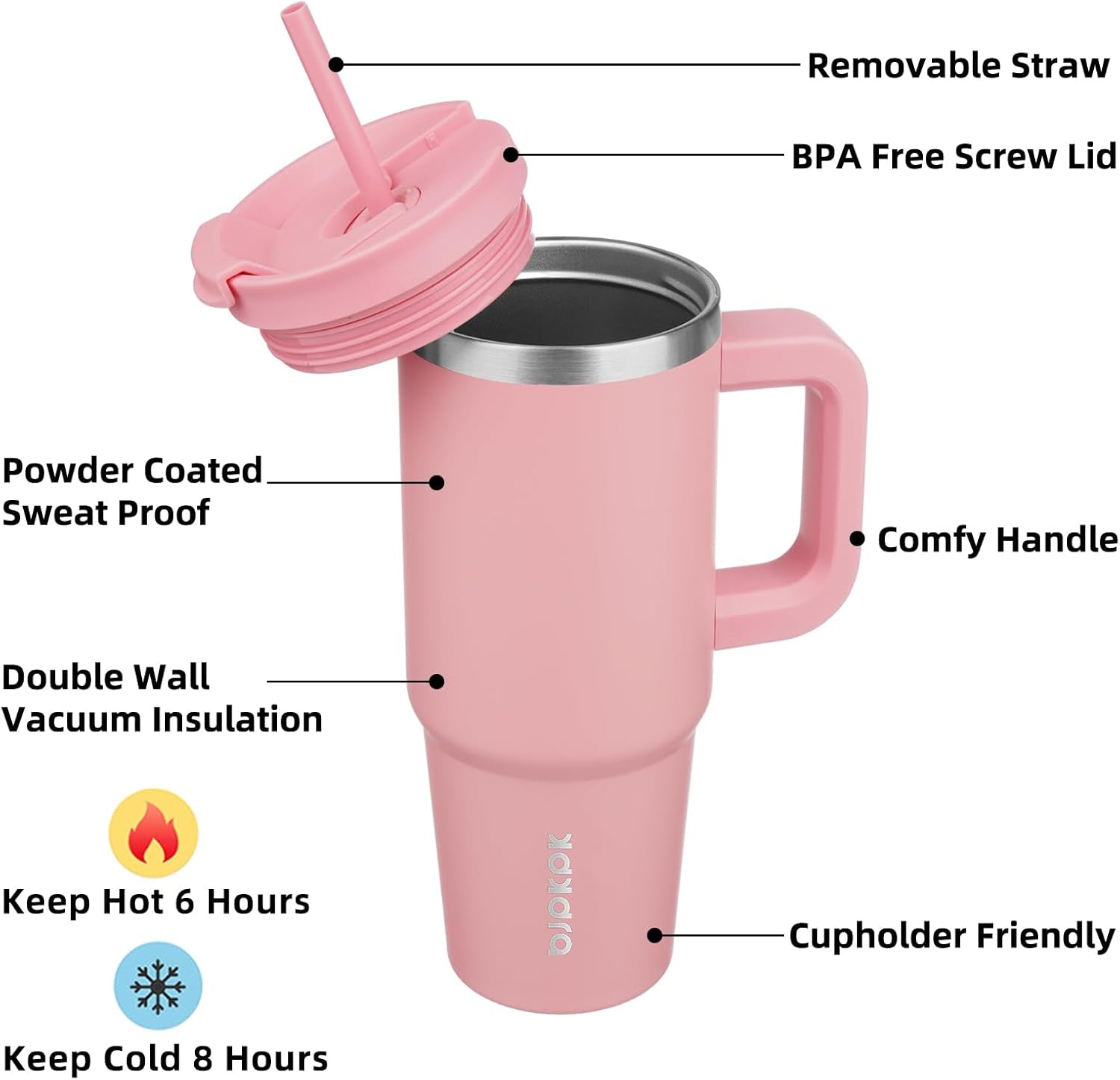 30Oz Stainless Steel Insulated Tumbler with Handle and Lid Straw Travel Coffee Mug Thermal Cup,Light Pink